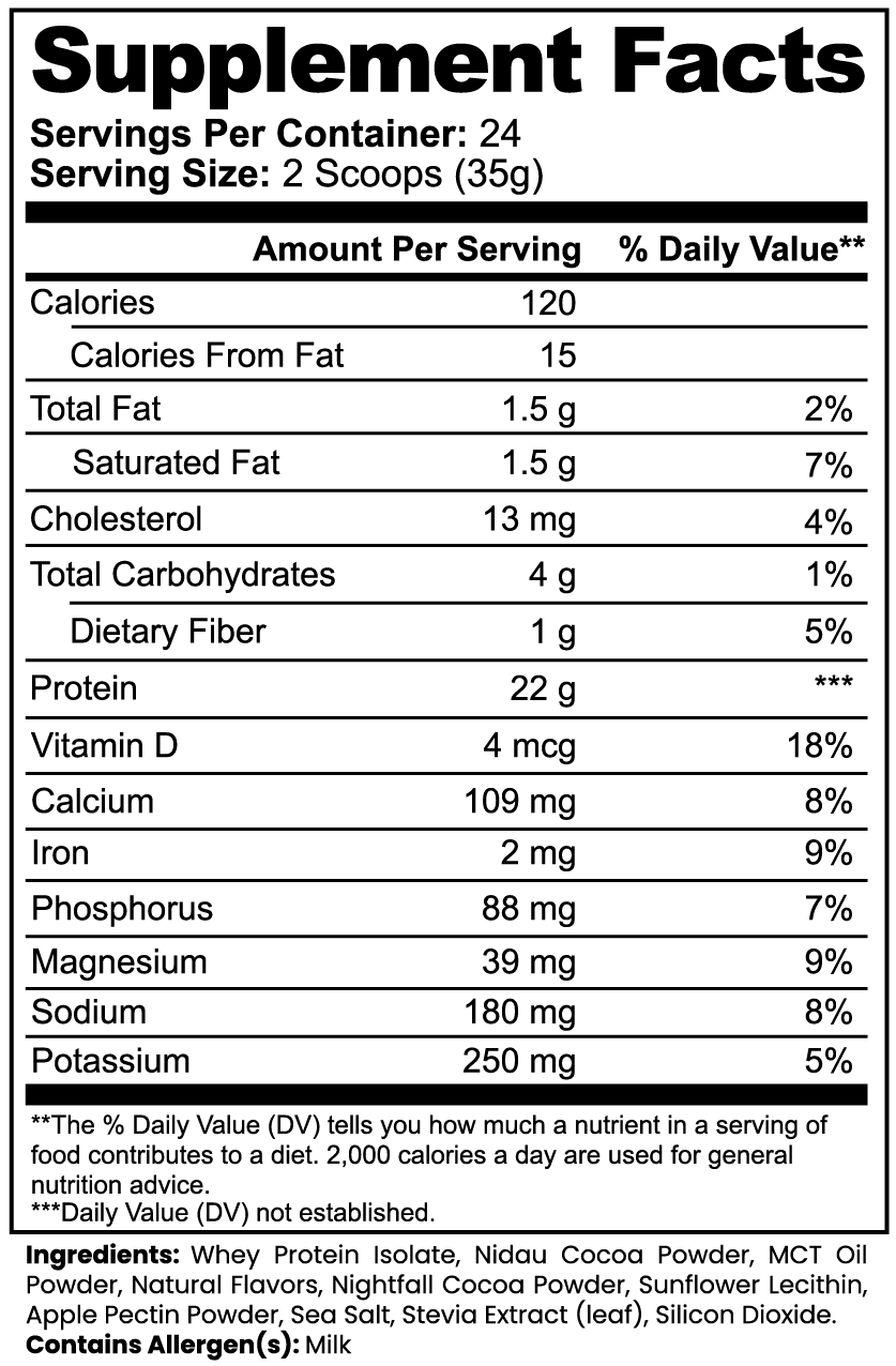 Advanced 100% Whey Protein Isolate (Chocolate) Fit2Great