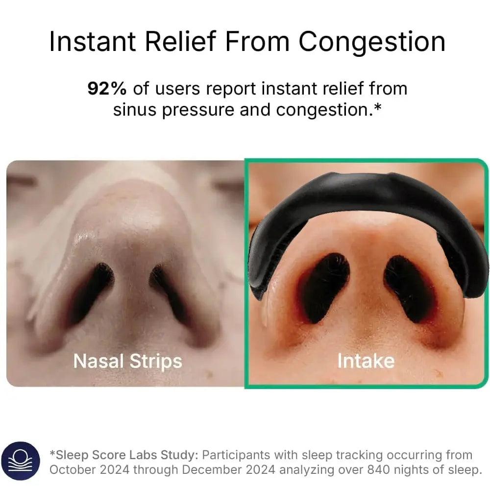 Nasal Dilator Starter Kit | Reusable Nose Breathing Dilators for Sleep & Sports Fit2Great