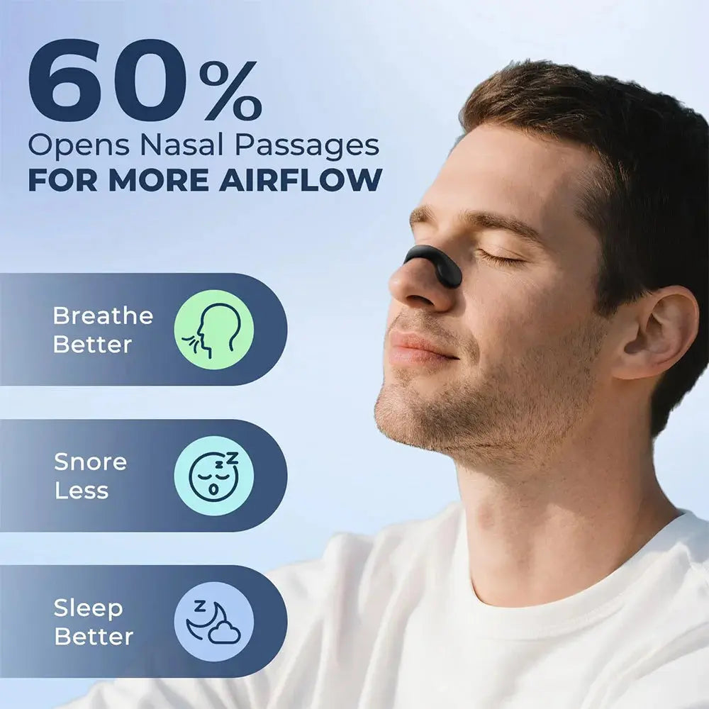 Nasal Dilator Starter Kit | Reusable Nose Breathing Dilators for Sleep & Sports Fit2Great