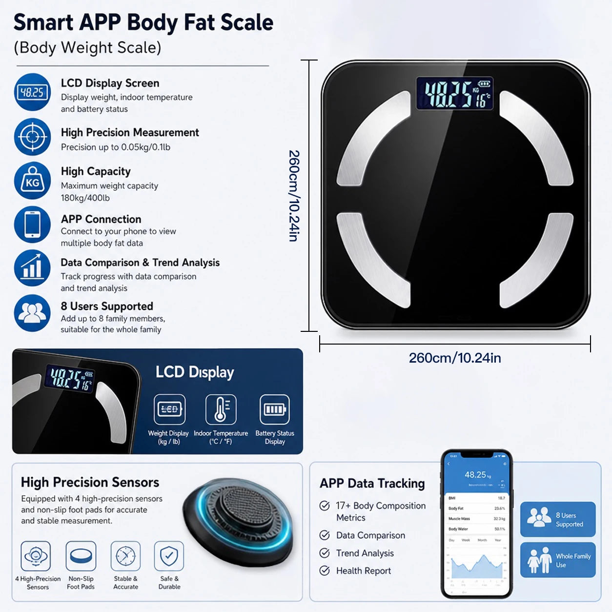 Smart Body Weight & Body Fat Scale – 17 Health Metrics with App
