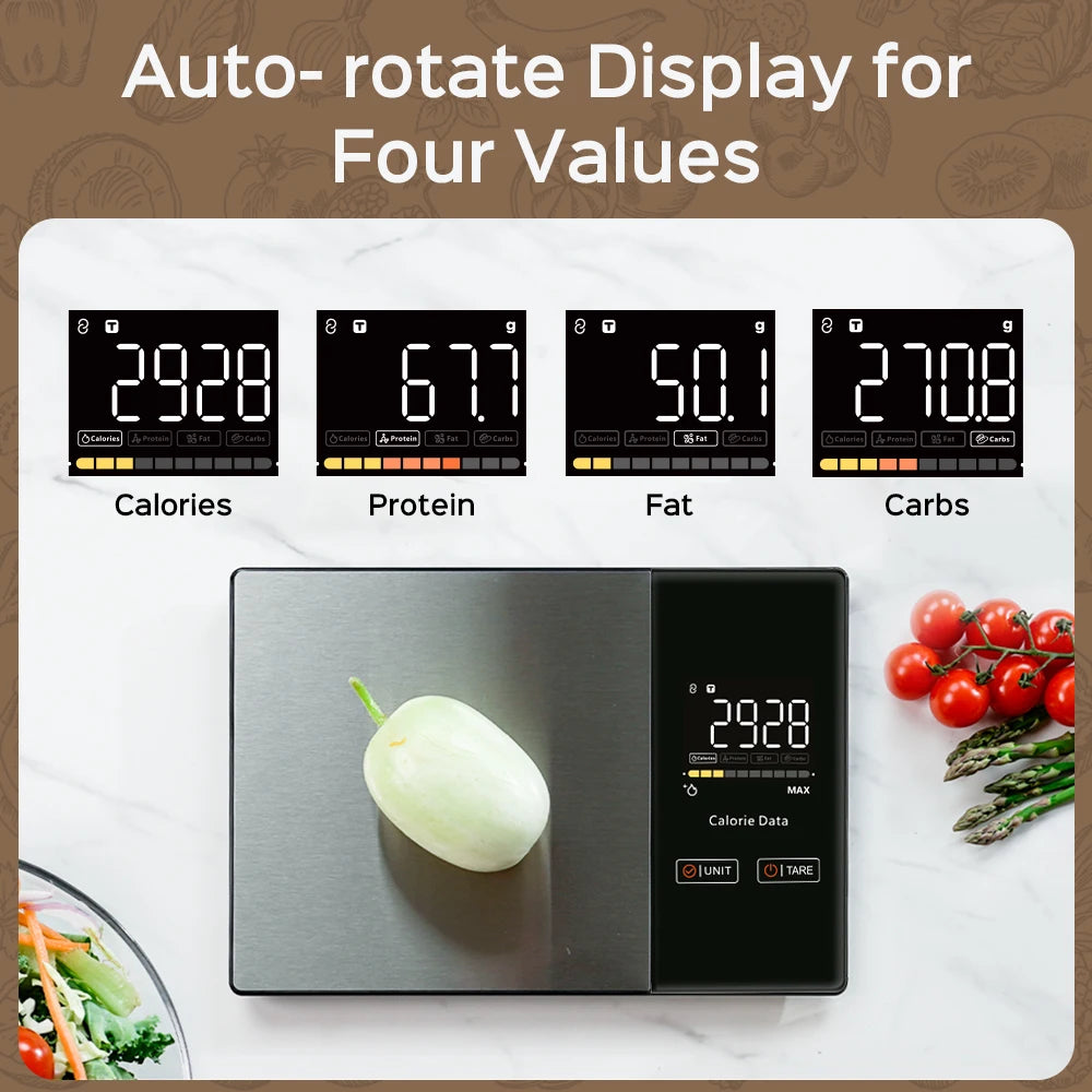 Smart Nutrition Kitchen Scale for Calorie, Protein, Fat & Carb Tracking