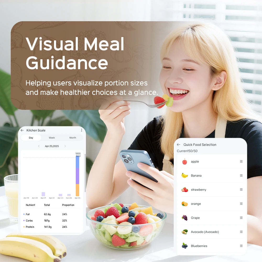 Smart Nutrition Kitchen Scale for Calorie, Protein, Fat & Carb Tracking