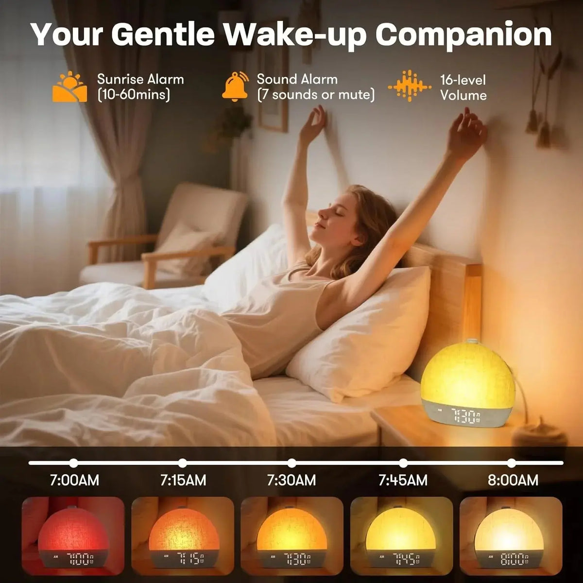 Sunrise Alarm Clock | Wake Up Light with White Noise & 30 Soothing Sounds Fit2Great