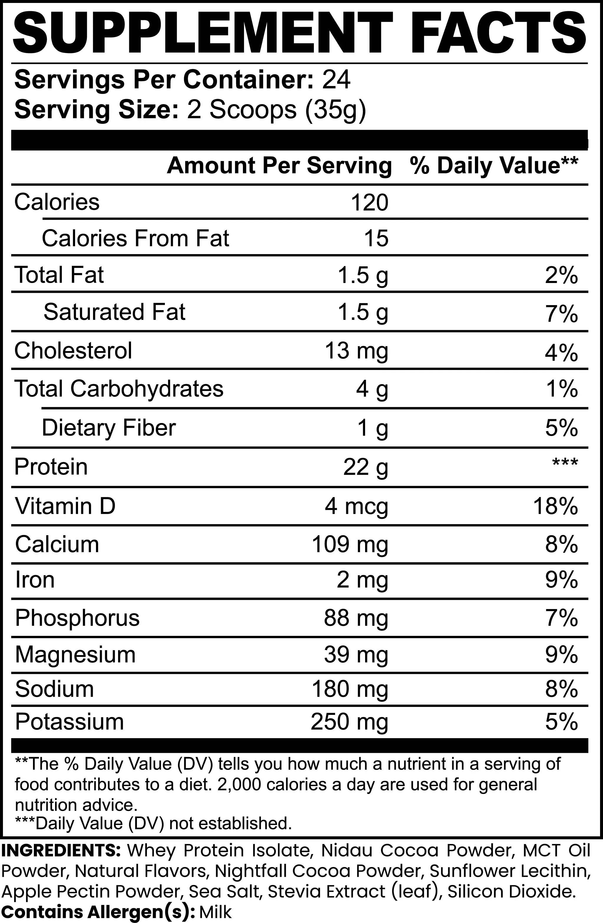 Advanced 100% Whey Protein Isolate (Chocolate) - Fit2Great