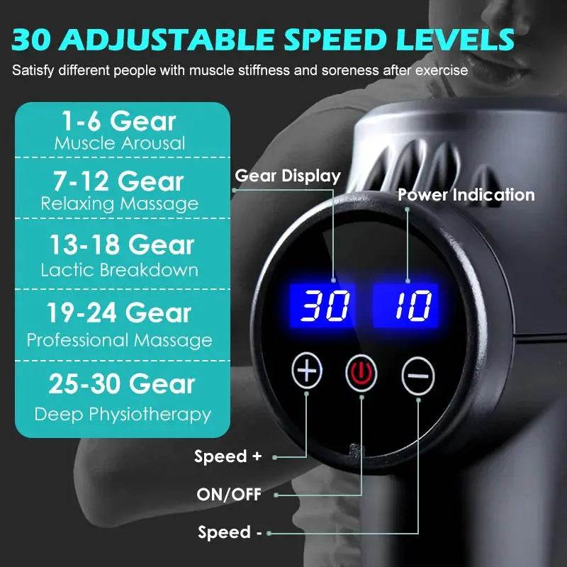 Pain Relief Fascial Massage Gun – Deep Tissue Muscle Therapy - Fit2Great