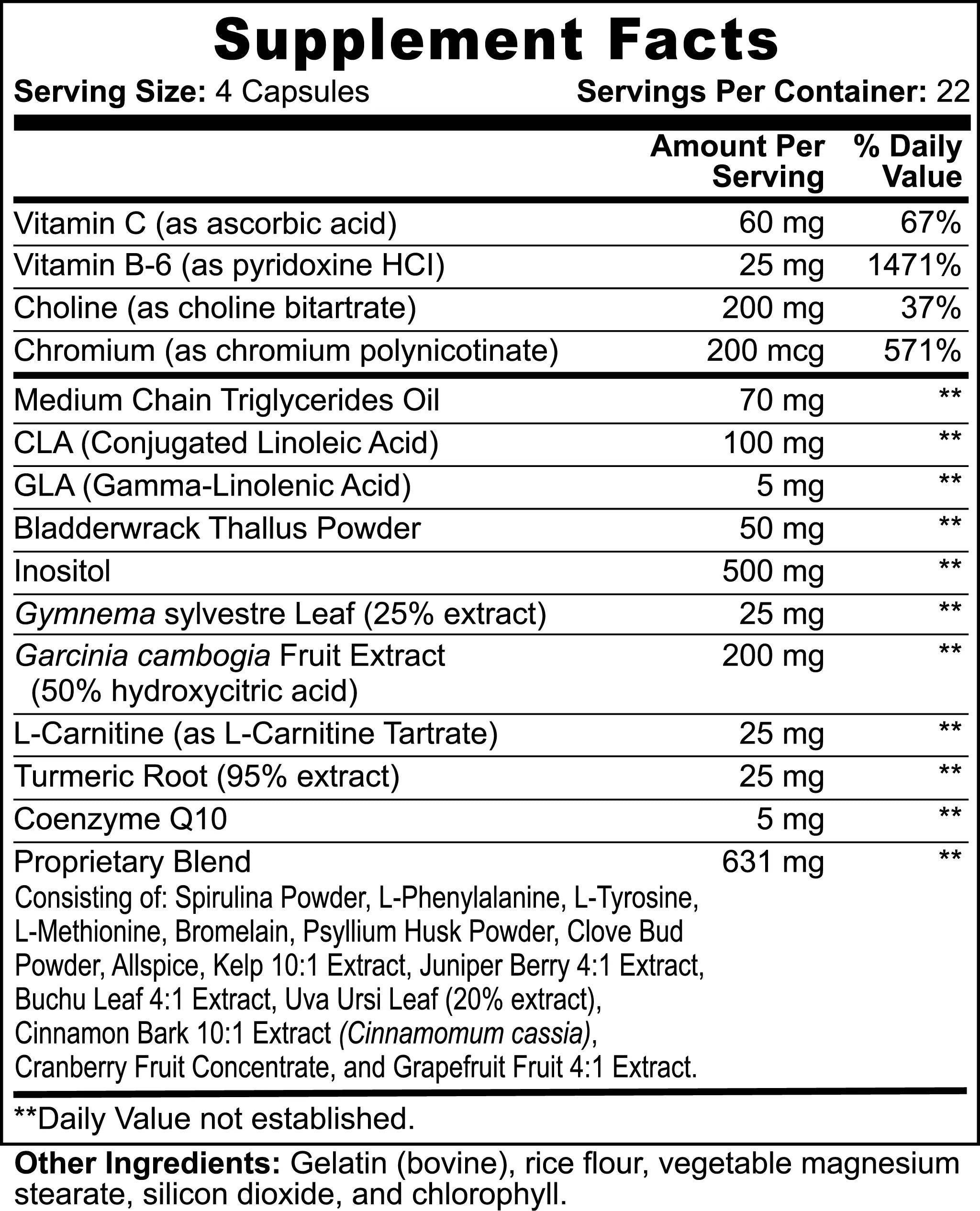 Super Fat Burner with MCT - Fit2Great
