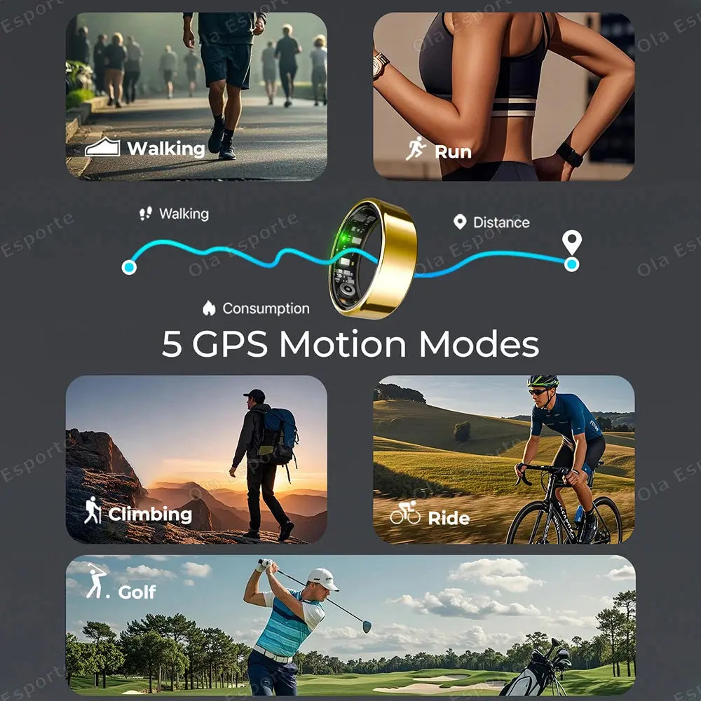 Men Women Smart Ring With Charging Case Heart Rate Sleep Sport Fitness Tracker 3ATM Take Photo SmartRing Android IOS Fit2Great