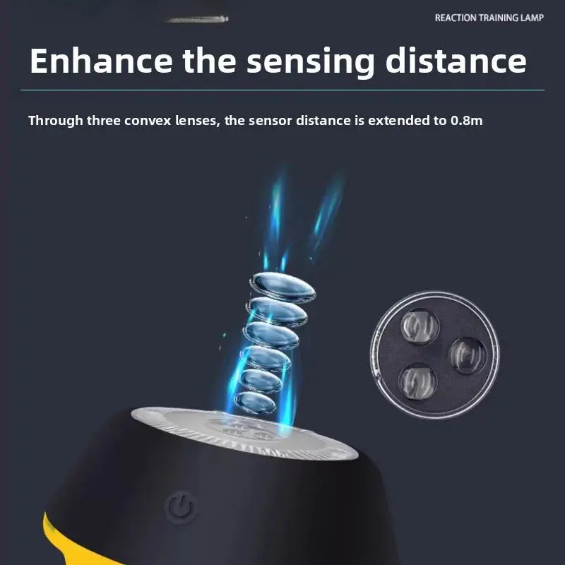Reaction Training Lights | Agility & Speed Training System for Sports