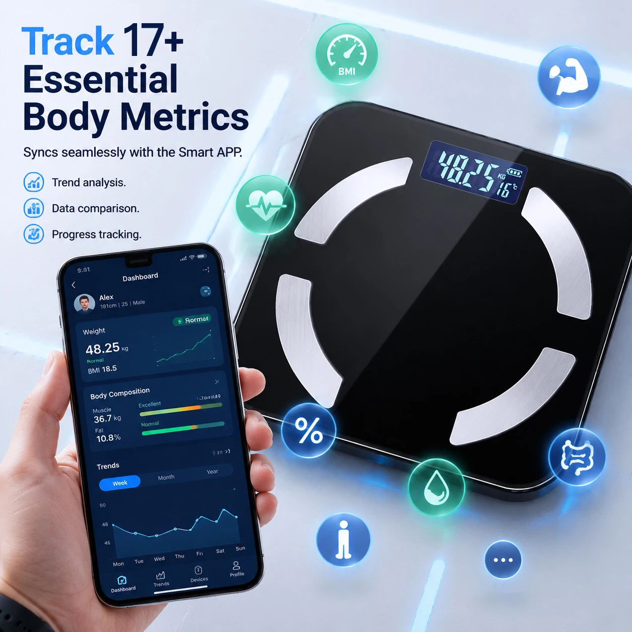 Smart Body Weight & Body Fat Scale – 17 Health Metrics with App