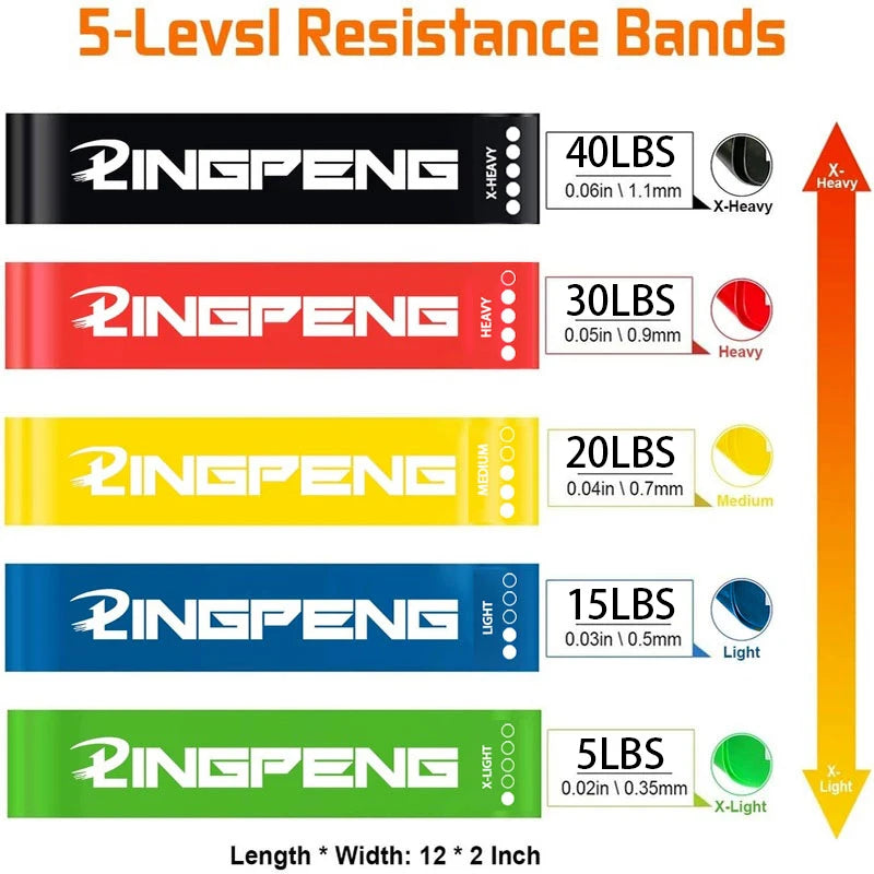 Resistance Rubber Band Fitness Level 5 Workout