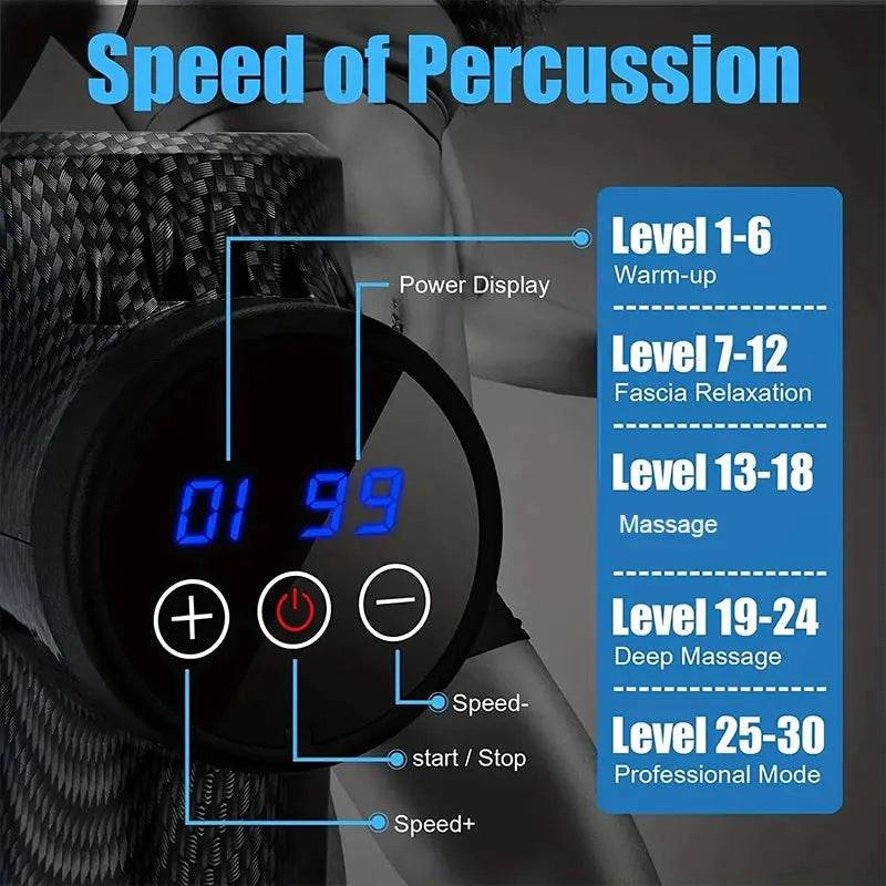 Deep Tissue Muscle Relaxation Tool – Trigger Point Recovery - Fit2Great