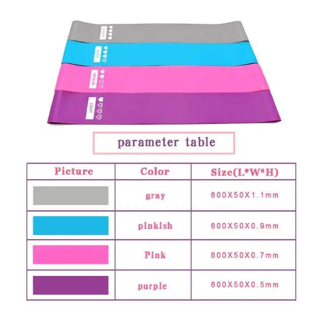 Resistance Bands Sealing Elastic Booty Sport Bodybuilding Rubber Band For Fitness Gym Leagues Equipment Sports Mini Yoga - Fit2Great