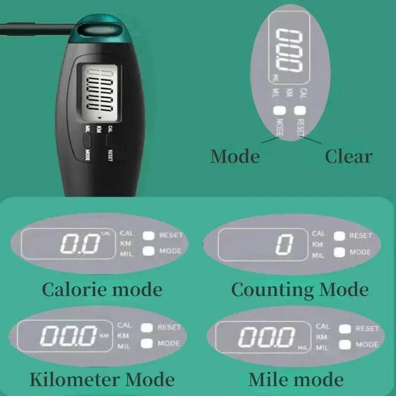 Steel PVC Counting Jump Rope with Intelligent Electronic Counter - Fit2Great